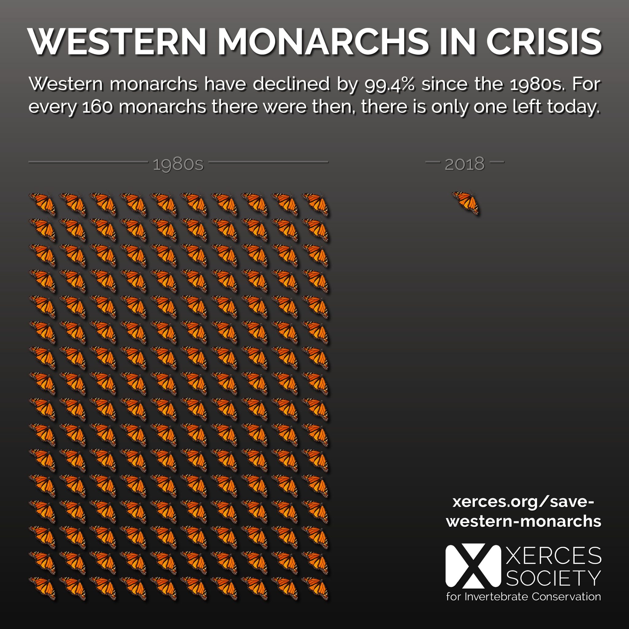 Western Monarchs In Crisis Graphic